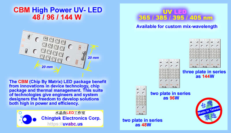 Technology - UV LED ultraviolet light module/lamp - CBM (UVA 365/385/395/405nm )